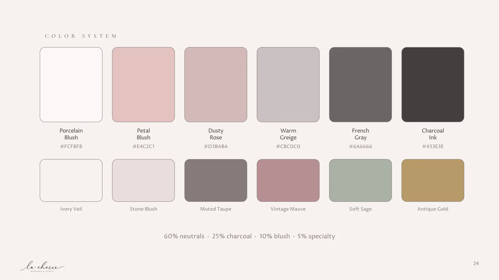 La Chérie color system: porcelain blush, petal blush, dusty rose, warm greige, French gray, charcoal ink