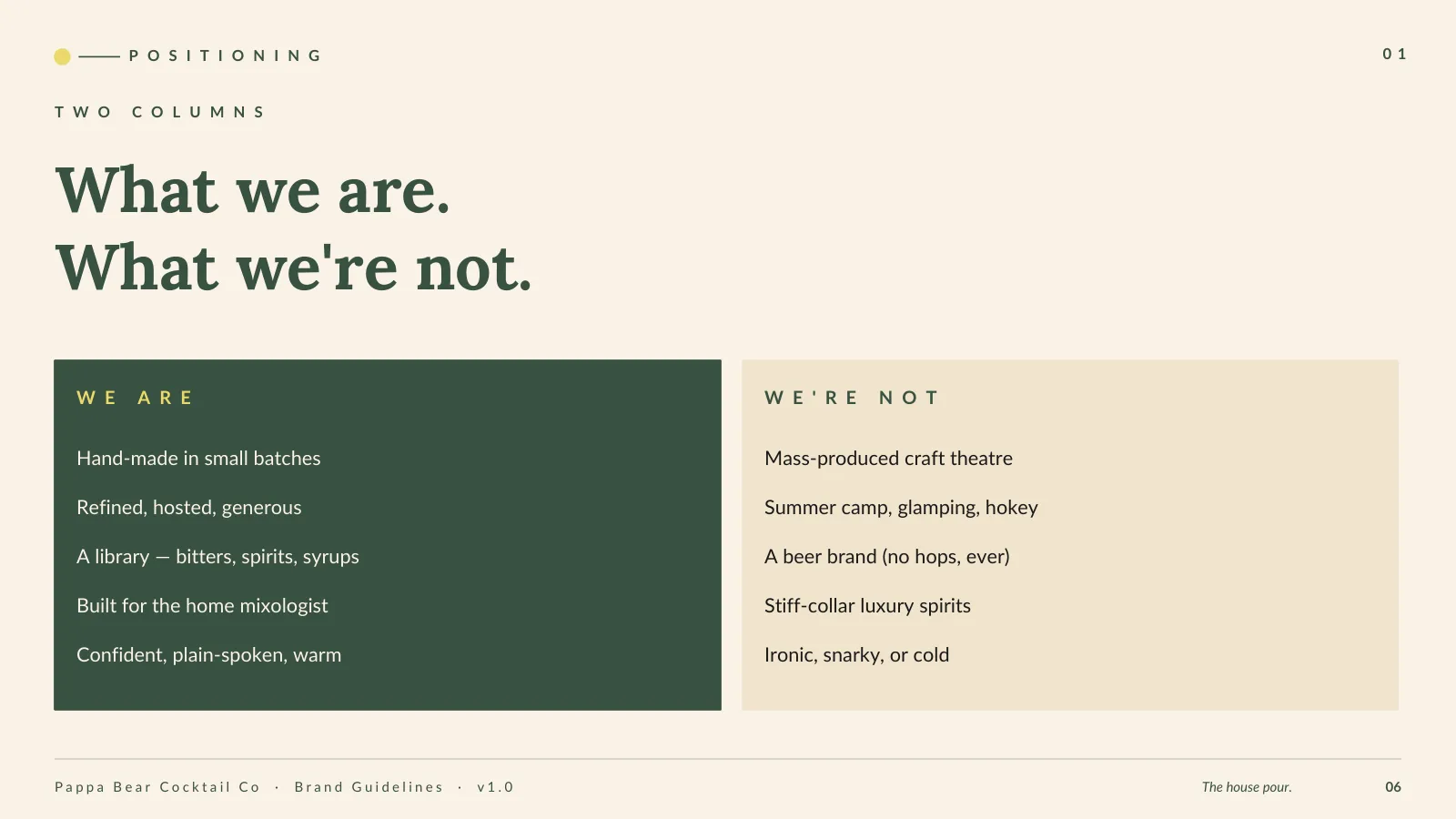 Positioning: what the brand is and what it isn't